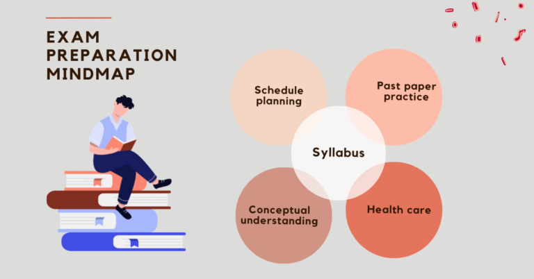 Exam Preparation Tips Class 12 | TOP 5 Ways to Improve Grades in Board